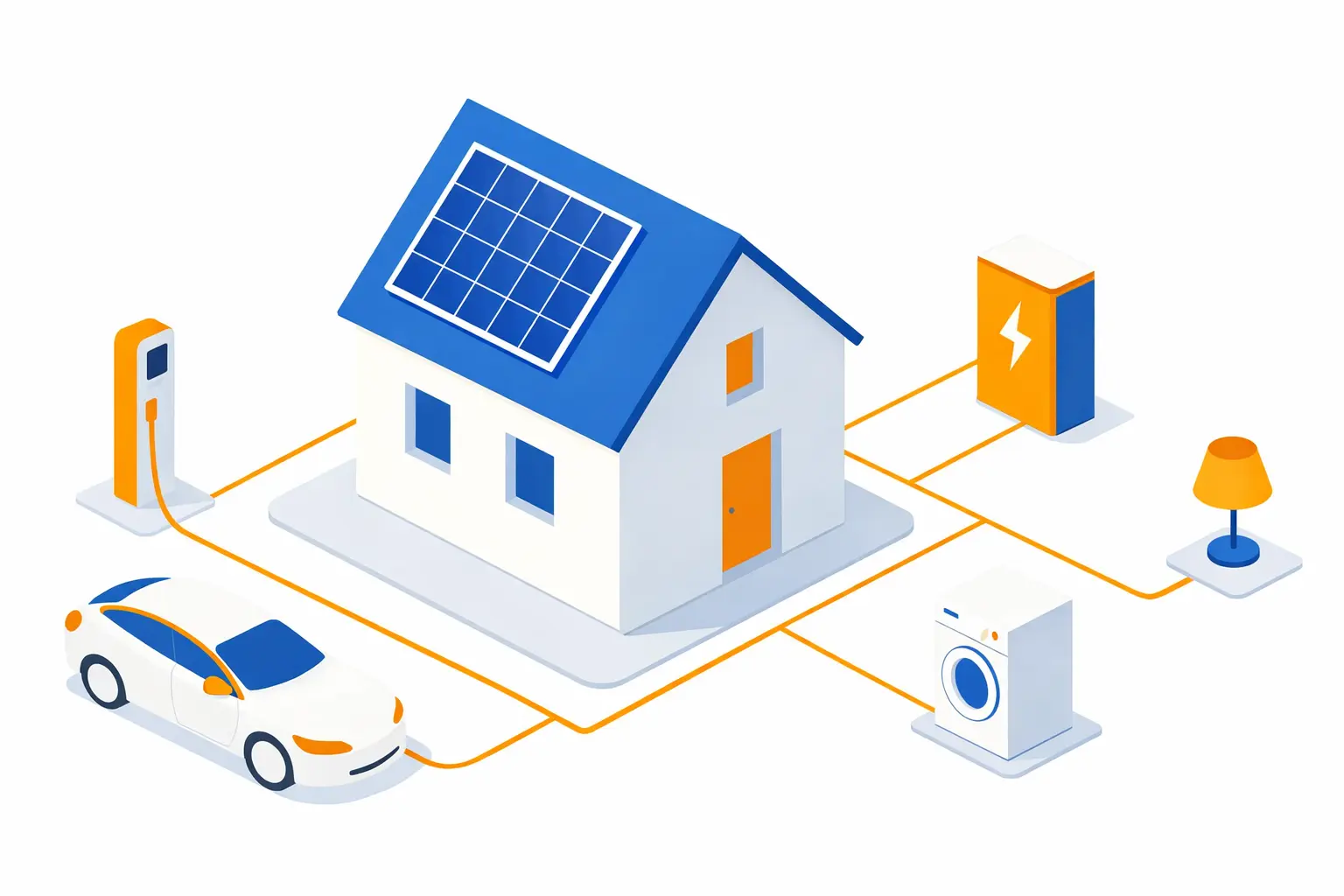 Energiemanagementsystem Dashboard